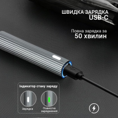 Електровикрутка Inspire KS-882037 36в1 350mAh Black Ладан