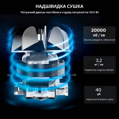 Фен Sonifer SF-9580 Чорний Одесса