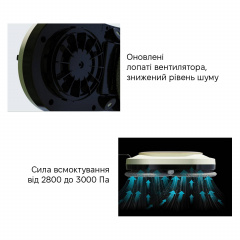 Робот для миття вікон із баком для води Inspire IQ cleaner RN2-03 Black Тернополь