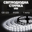 Світлодіодна LED стрічка Inspire 120 діодів USB 4000K 1 м (J1M120-N) Оріхів