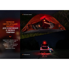 Кемпинговый фонарь Fenix CL26R Pro 9 режимов Белый мрамор Орехов