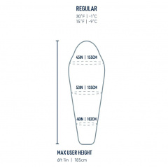 Спальник Sea To Summit Spark Pro -9C/15F Regular L левый Beluga Black (1033-STS ASL041071-050105) Киев
