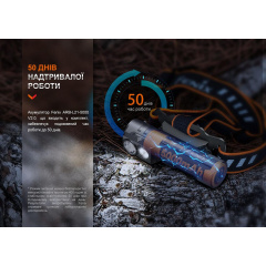 Налобный мощный фонарь Fenix HM71R 2700 лм IP68 Братское