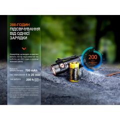 Ручной мини-фонарик Fenix E18R V2.0 1200лм USB Type-C Черный Ніжин