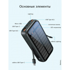 Зарядное устройство на солнечных батареях No Brand Powerbank 20000 mAh 20W P88S Черный (2431340144) Кривий Ріг