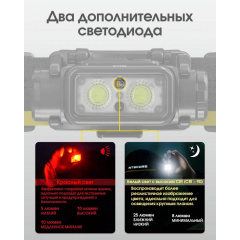 Налобный фонарь Nitecore NU45 с датчиком приближения USB Type-C (2451624836) Городок