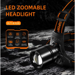 Фонарь налобный аккумуляторный масштабируемый SuperFire HL71 500 Lumen IP43 Black Лубны