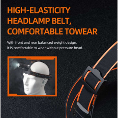 Фонарь налобный аккумуляторный масштабируемый SuperFire HL71 500 Lumen IP43 Black Лубны