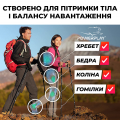 Палки для скандинавской ходьбы PowerPlay 9104 Lykke 80-135 см (пара) Курінь