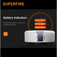 Фонарь для кемпинга аккумуляторный SuperFire T25 400 Lumen IP42 Королёво