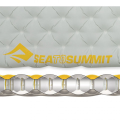 Коврик надувной Sea To Summit Womens EtherLight XT Mat Extreme Regular Черный-Красный Днепр