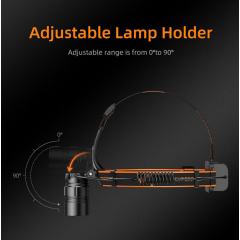 Фонарь налобный аккумуляторный масштабируемый SuperFire HL08 1600 Lumen IP32 Black Киев