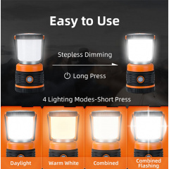 Фонарь кемпинговый T39 SuperFire 850 Lumen IP45 Black-Orange Генічеськ