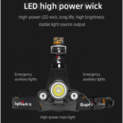 Фонарь налобный аккумуляторный HL33 Superfire 500 Lumen Королево