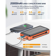 Зарядное устройство на солнечных батареях No Brand Powerbank 20000 mAh с фонариком (2431313731) Ворожба