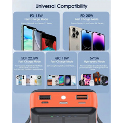 Зарядное устройство на солнечных батареях No Brand Powerbank 20000 mAh с фонариком (2431313731) Ворожба
