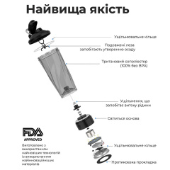 Шейкер спортивный электрический VOLTRX VortexBoost 600 мл Red Ромни