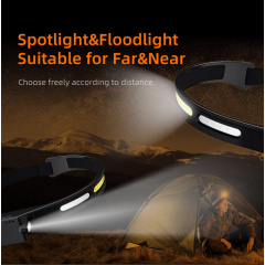 Фонарь налобный сенсорний аккумуляторный HL76 SuperFire 300 Lumen Черновцы