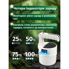 Кемпинговая лампа Monty MX-519 USB LED LAMP USB-LED-LMP-2600-80 Київ