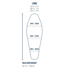 Спальник Sea To Summit Spark Women's -9C/15F Long R правый Pewter Grey (1033-STS ASL041071-351706) Костополь