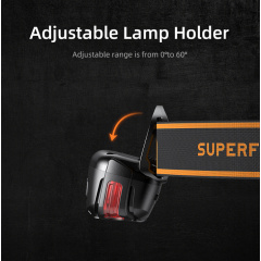 Фонарь налобный аккумуляторный HL63 Superfire 450 Lumen IP44 Бучач