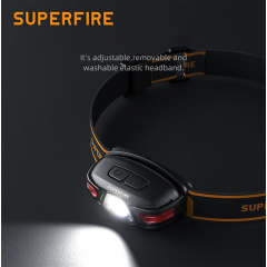 Фонарь налобный аккумуляторный HL63 Superfire 450 Lumen IP44 Бучач