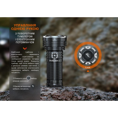 Ручной фонарь Fenix LR40R V2.0 Power Bank 15000лм Type-C USB-A Черный Ізмаїл