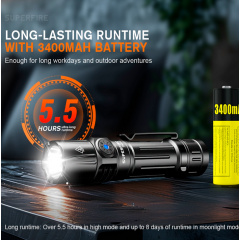 Фонарь ручной Superfire TN02 1800 Lumen IP44 Черный (2511622515) Чернігів