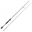 Спиннинг WEIDA Magic 5-20g 2.10m Херсон