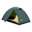 Туристическая палатка Tramp Scout 2 v2 green UTRT-055 Приморськ