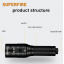 Фонарь ручной для дайвинга D3 SuperFire 620 Lumen IPX8 Кропивницький