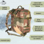Рюкзак Fram Equipment TacMedBag 1S 44х33х17 см Зеленый (1044-id_7140) Одесса