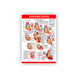 Плакат ламинированный Vivay Хвороби серця 30х40 см Белый (hub_6ghozr)
