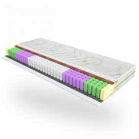 Матрац ЕММ ортопедичний пружинний Evolution Fantasy Duo 190х90 см