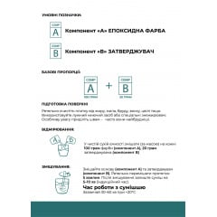 Эпоксидная краска для плитки 3 кг голубая Бородянка