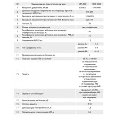 Источник бесперебойного питания Aruna UPS 500 10145 Нова Каховка