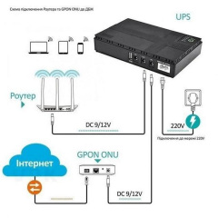 Источник бесперебойного питания для роутера UPS Mini 18W 10400 mAh Черный (DC1018) Хмельницький