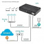 Источник бесперебойного питания для роутера UPS Mini 18W 10400 mAh Черный (DC1018) Хмельницький