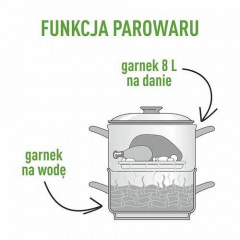 Соковарка-пароварка на 8 л Browin Серебристый (800508) Київ