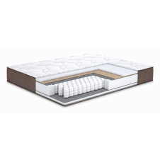 Матрац Рафф/Raff, Розмір матрацу (ШхД) 150x190