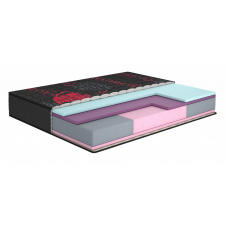 Матрац Romance/Романс, Розмір матрацу (ШхД) 90x200