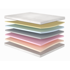 Матрац Retreat/Ретріт, Розмір матрацу (ШхД) 160x200 Бородянка