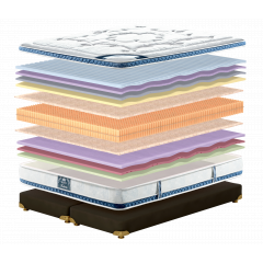 Матрац King Mattresses Ketrin/Кетрін, Розмір матрацу (ШхД) 150x190 Кропива