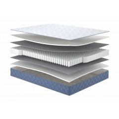 Матрац Kozak/Козак, Розмір матрацу (ШхД) 140x200 Костополь