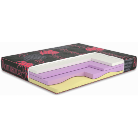 Матрац Romance/Романс old, Розмір матрацу (ШхД) 80x200