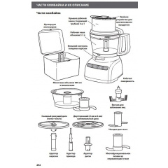 Кухонний комбайн — процесор KitchenAid 5KFP1335EOB, 3.1 л, чорний Гайсин