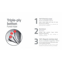 Каструля TRAMONTINA Solar silicone (2.8 л) 20 см (6358936) Покровськ