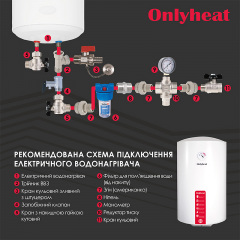 Бойлер OnlyHeat RS50L(wet) 50 л Белый Самбор
