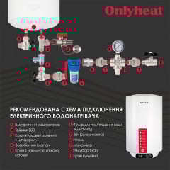 Бойлер OnlyHeat REP80L(dry) 80 л сухой ТЭН Белый Первомайск