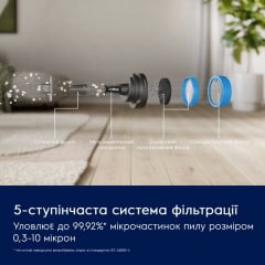 Аккумуляторный пылесос Electrolux EP61H21WET (7032161) Чугуев